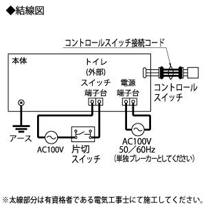 Amazon | 三菱 mitsubishi 換気扇 バス乾 [本体]24時間換気機能付